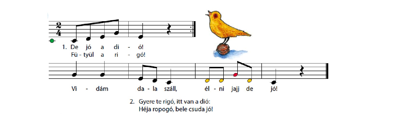 Csicsergő